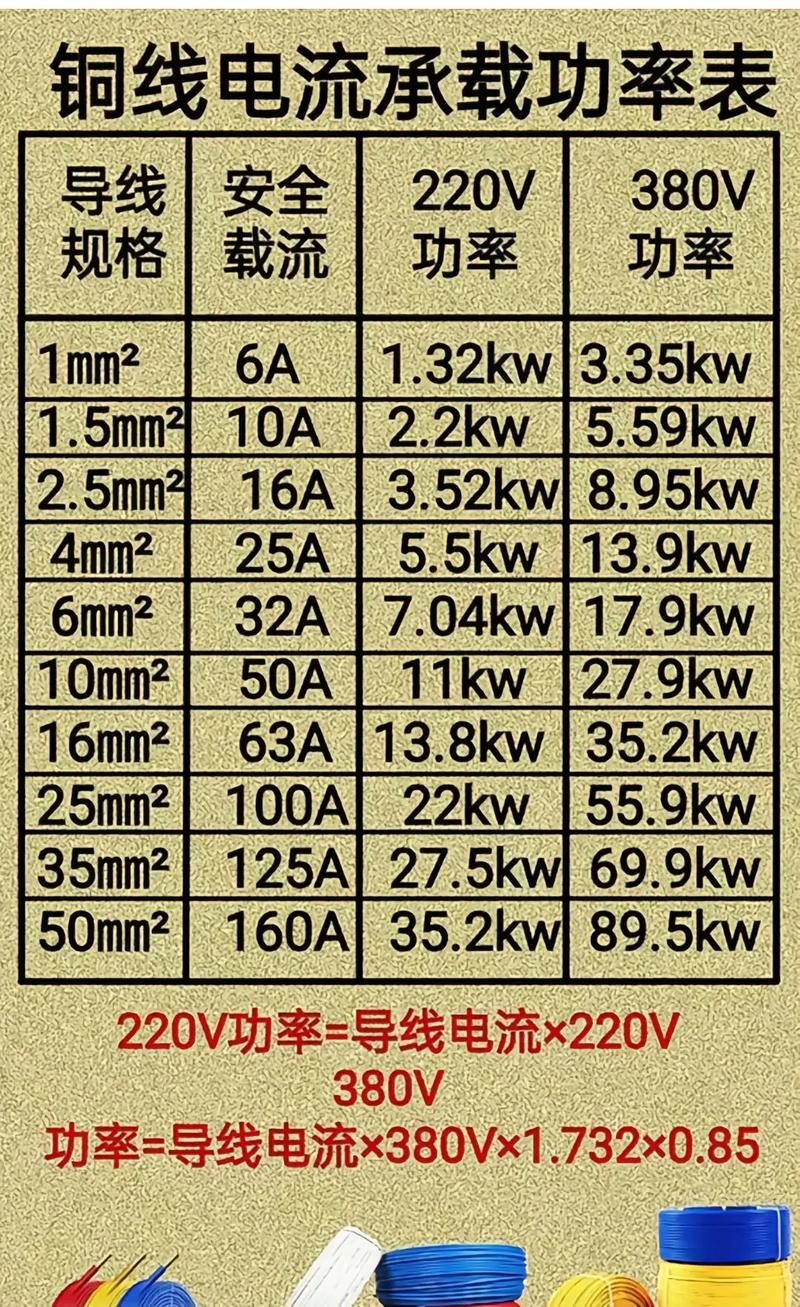 70升空气能功率分析,介绍高效节能的秘密_70升空气能多大功率 龙头管件 70升空气能功率分析,介绍高效节能的秘密_70升空气能多大功率 70升空气能功率分析,介绍高效节能的秘密_70升空气能多大功率 龙头管件