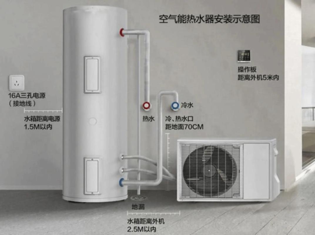 东营家用空气能热水器保养攻略,守护温暖生活，从细节做起_东营家用空气能热水器保养 东营家用空气能热水器保养攻略,守护温暖生活，从细节做起_东营家用空气能热水器保养 洗衣机