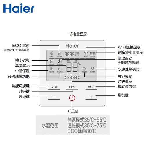 介绍空气能热水器,为何如此“热”_空气能热水热不热 介绍空气能热水器,为何如此“热”_空气能热水热不热 洗衣机