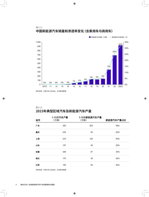 北方空气能发展现状与未来展望_北方空气能发展如何 北方空气能发展现状与未来展望_北方空气能发展如何 家居维修
